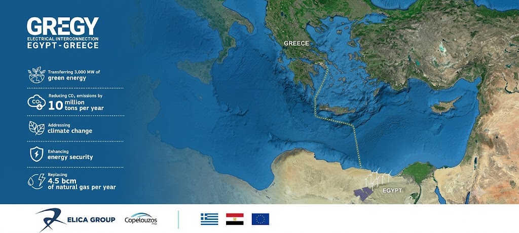 Η «πράσινη» απόβαση της Ευρώπης στην Αφρική: O στρατηγικός ρόλος του GREGY, η μάχη της Μεσογείου και οι διεθνείς ανταγωνιστές